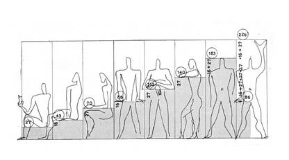 Le Modulor et Modulor 2 - Le Corbusier